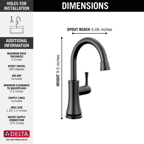 Main product image of Transitional Beverage Faucet, 1.5 GPM (Matte Black), 1920-BL-DST
