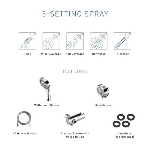 Main product image of Ignite 5 Function 3-3/4" Spray Head w/ Handheld Shower, 20016 (Chrome)