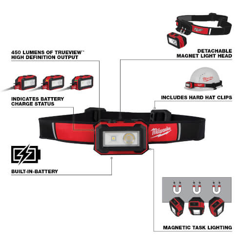 Main product image of Rechargeable Magnetic Headlamp and Task Light