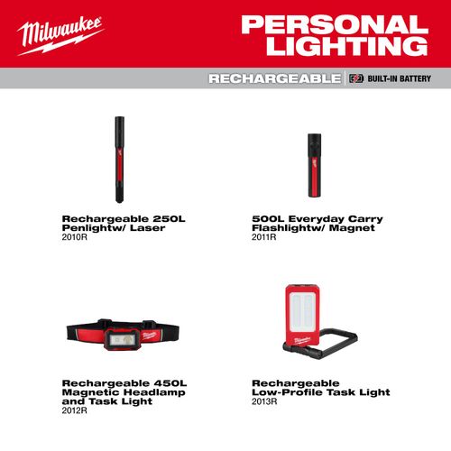 Main product image of Rechargeable Low-Profile Magnetic Task Light
