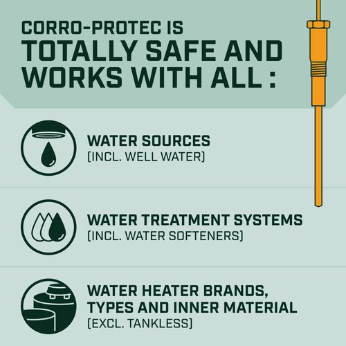 Main product image of CP-R Water Heater Powered Titanium Anode Rod w/ Anode Rod Port (10-30 Gallon Tank)