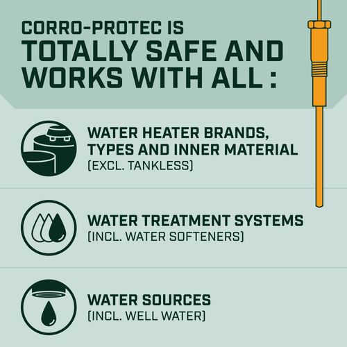 Main product image of CP-R Water Heater Powered Titanium Anode Rod w/ Anode Rod Port (40-89 Gallon Tank)