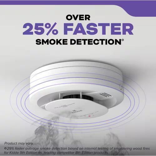 Main product image of Battery Powered Combination Smoke and Carbon Monoxide Detector w/ Alarm LED Warning Lights & Voice Alerts