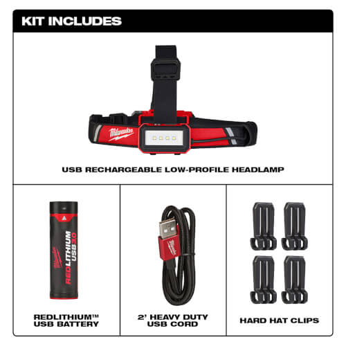 Main product image of USB Low-Profile Headlamp
