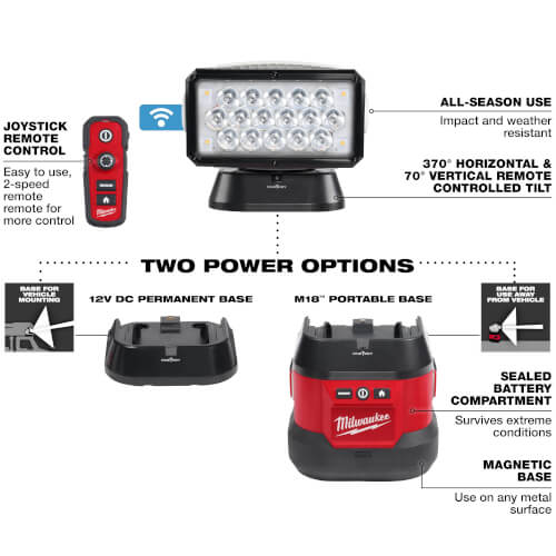 212320 Milwaukee 212320 M18 Utility Remote Control Search Light w