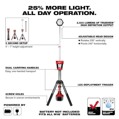 Main product image of M18 Rocket Dual Power LED Tower Light (Bare Tool Only)