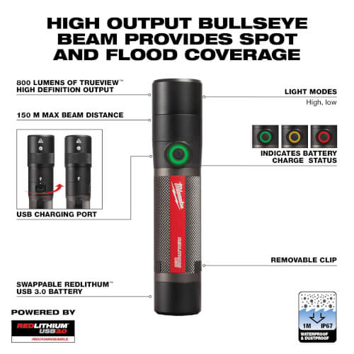 Main product image of USB Compact Flashlight (800L)