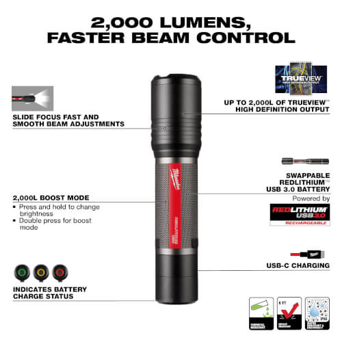Main product image of REDLITHIUM USB Slide Focus Flashlight