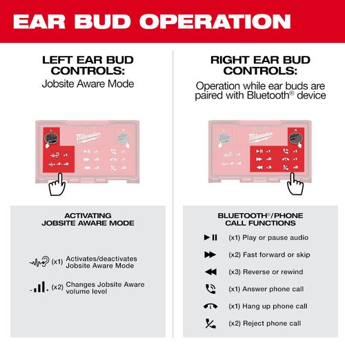 Main product image of REDLITHIUM USB Bluetooth Jobsite Ear Buds