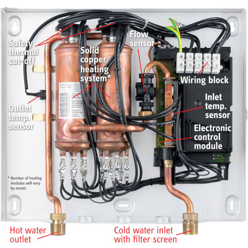 Main product image of Tempra 24 Trend, Whole House, Tankless Electric Water Heater