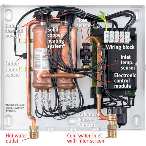 Main product image of Tempra 24 Plus, Whole House, Tankless Electric Water Heater
