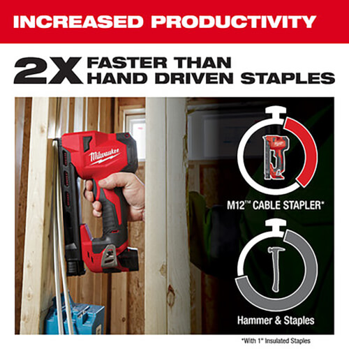 Main product image of M12 Cable Stapler