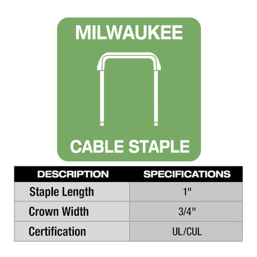 Main product image of M12 Cable Stapler Kit