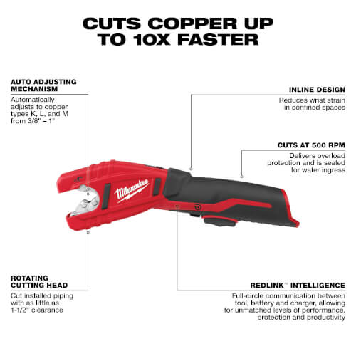 Main product image of M12 Force Logic Package w/ 1/2" to 1" M12 Force Logic Copper Press Tool Kit & M12 Cordless Copper Tubing Cutter