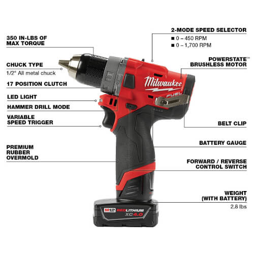 250422 Milwaukee 250422 M12 Fuel 1/2" Hammer Drill/Driver Kit