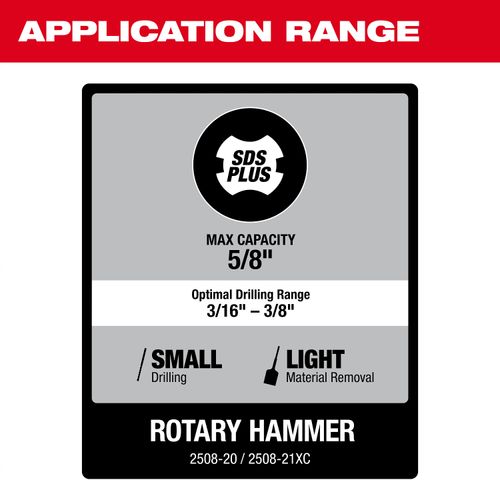 Main product image of M12 FUEL 5/8” SDS Plus Rotary Hammer Kit