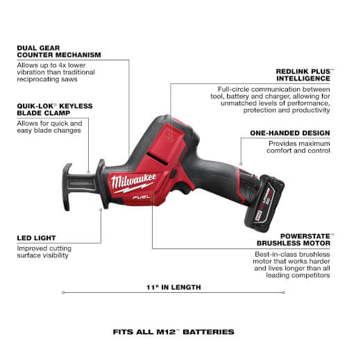 Main product image of M12 Fuel HACKZALL Lithium-Ion Cordless Reciprocating Saw Kit