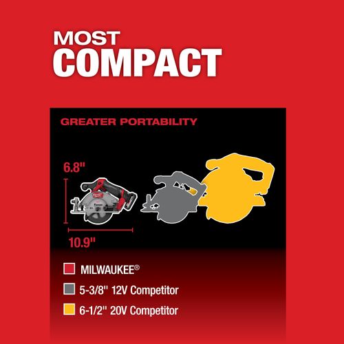 Main product image of M12 Fuel 5-3/8" Circular Saw Kit