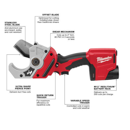 Main product image of M12 FUEL Package w/ ProPEX Expander Kit inc. 1/2"-1" RAPID SEAL ProPEX Expander Heads & M12 Cordless PVC Shear