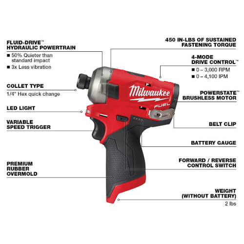 Main product image of M12 Fuel Surge 1/4" Hex Hydraulic Driver (Bare Tool Only)