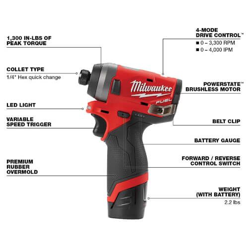 Main product image of M12 Fuel 1/4" Hex Impact Driver Kit