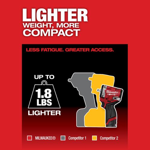 Main product image of M12 FUEL Stubby 3/8" Impact Wrench Kit
