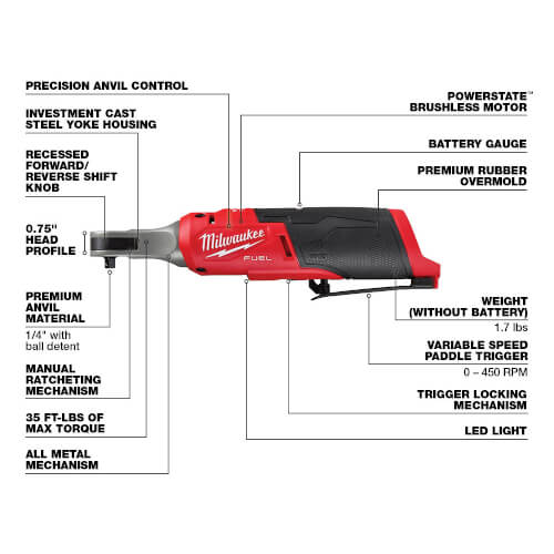 Main product image of M12 Fuel 1/4" High Speed Ratchet (Bare Tool Only)