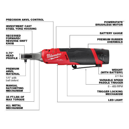 Main product image of M12 Fuel 1/4" High-Speed Ratchet Kit