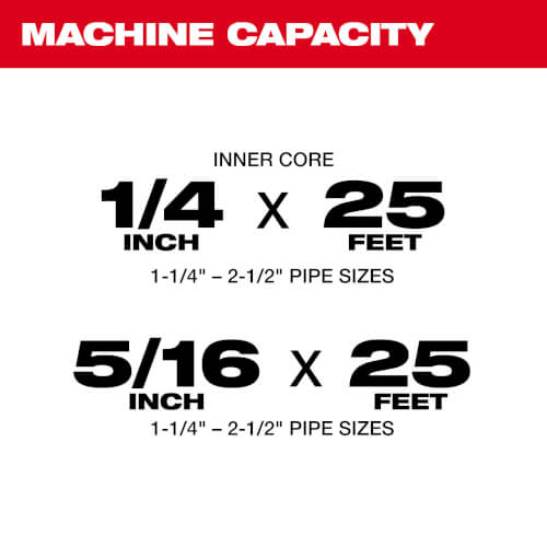 257121 Milwaukee 257121 M12 Drain Snake Kit