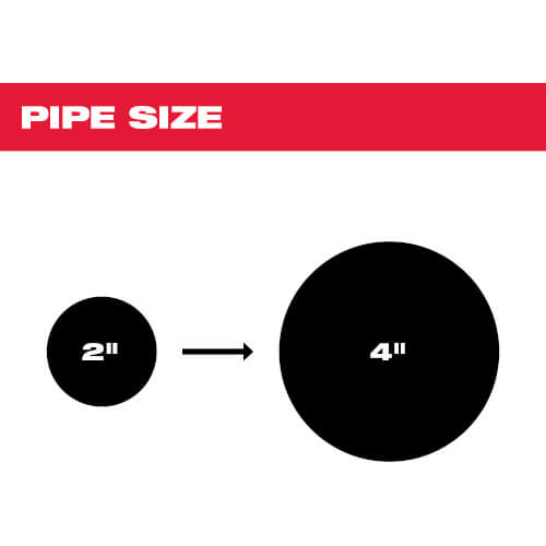 M12 TRAPSNAKE 6' Toilet Auger (Tool Only)