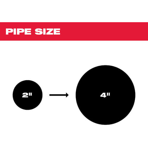 Main product image of M12 TRAPSNAKE 6' Toilet Auger Kit