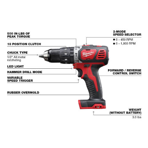 M18 Compact 1/2" Hammer Drill/Driver Kit