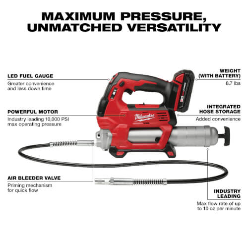 M18 Cordless 2-Speed Grease Gun Kit