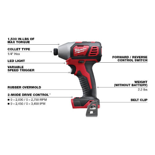 Main product image of M18 2-Speed 1/4" Hex Impact Driver (Tool Only)