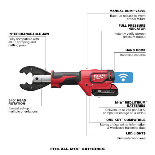 M18 Force Logic 6T Utility Crimper Kit with D3 Grooves and Fixed BG Die