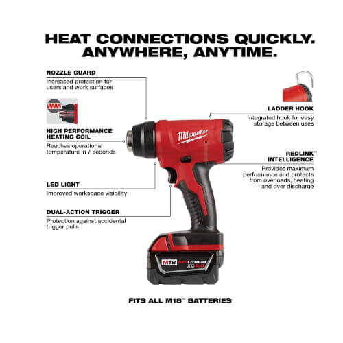 268821 Milwaukee 268821 M18 Compact Heat Gun Kit