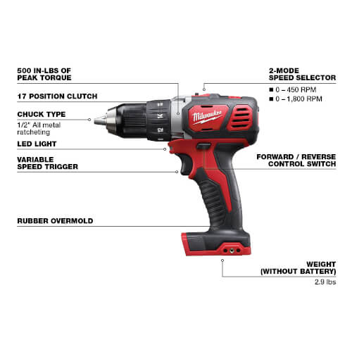 M18 2-Tool Combo Kit (Compact Drill Driver & Hex Impact Driver)