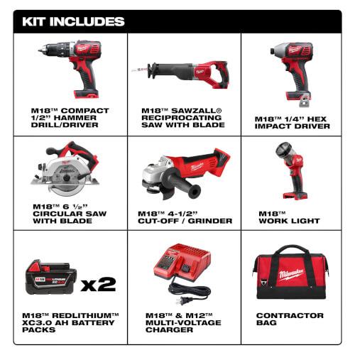 Main product image of M18 Cordless 6 Tool Kit (Hammer Drill, Sawzall Saw, Circular Saw, Impact Driver, Cut-off/Grinder, LED Work Light)
