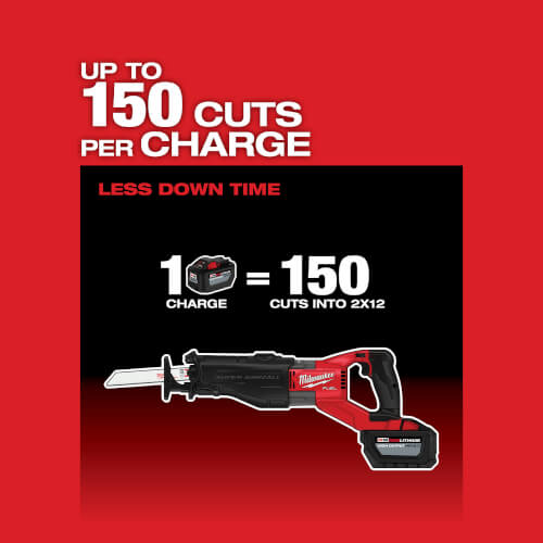 Main product image of M18 Fuel Super Sawzall Reciprocating Saw Kit