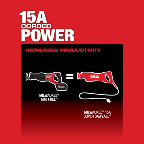 Main product image of M18 Fuel Super Sawzall Reciprocating Saw Kit