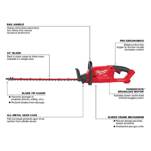 M18 Fuel Hedge Trimmer (Bare Tool Only)