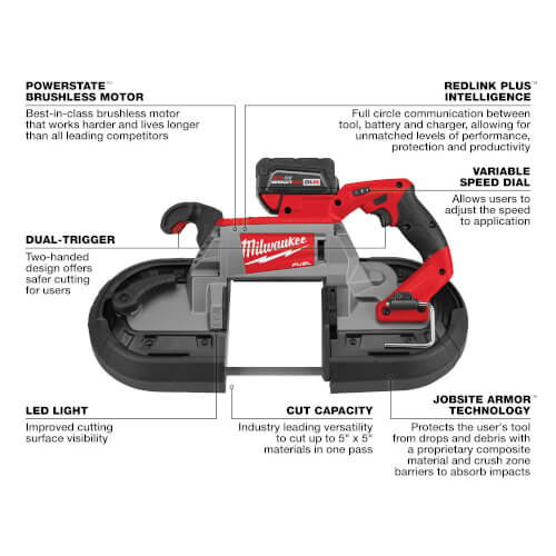 2729S22 Milwaukee 2729S22 M18 Fuel Deep Cut DualTrigger Band Saw Kit