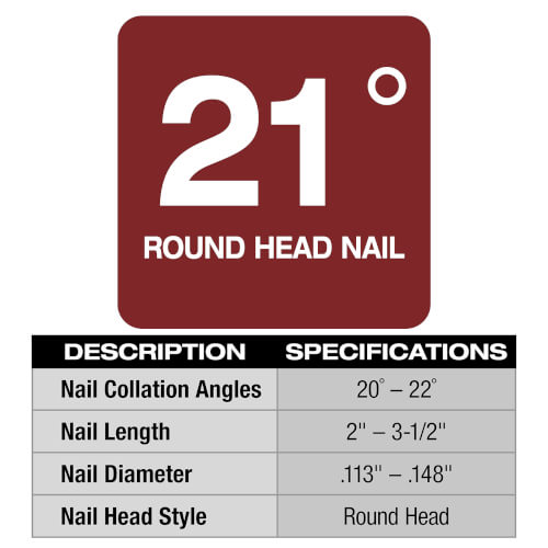 Main product image of M18 Fuel 20-Degree Framing Nailer