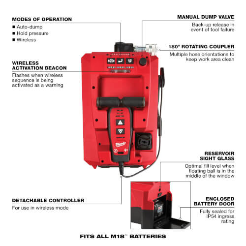 2774-21HD - Milwaukee 2774-21HD - M18 FORCE LOGIC 10,000 psi Hydraulic ...