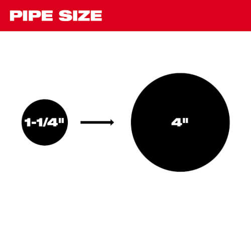 Main product image of M18 FUEL SWITCH PACK Sectional Drum System 3/8" Kit