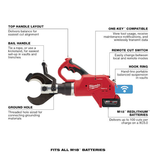 Main product image of M18 FORCE LOGIC 3" Underground Cable Cutter