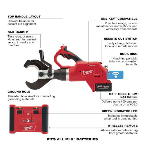 M18 FORCE LOGIC 3" Underground Cable Cutter w/ Wireless Remote
