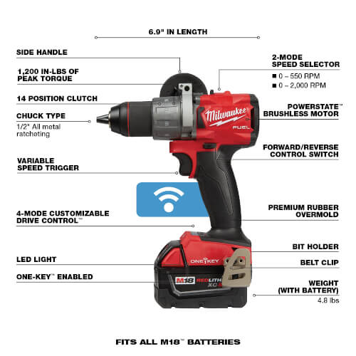 M18 FUEL™ 1/2" Drill/Driver Kit w/ ONE-KEY