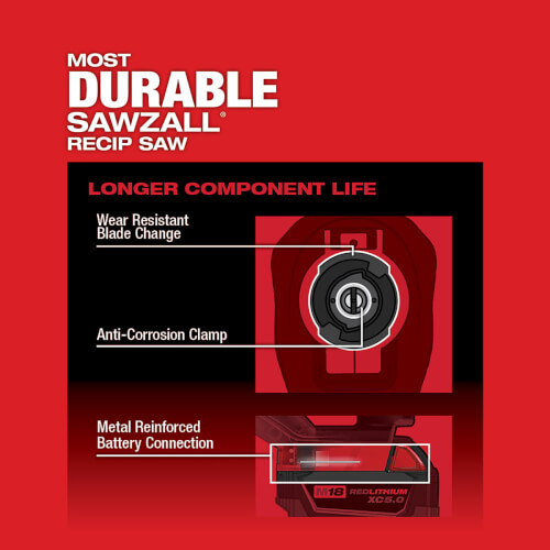 Main product image of M18 Fuel SAWZALL Reciprocating Saw Kit - 2 Battery XC5.0