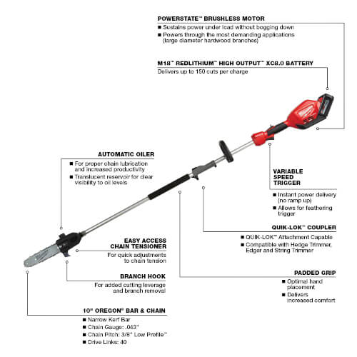 Main product image of M18 Fuel 10" Pole Saw Kit w/ QUIK-LOK Attachment Capability